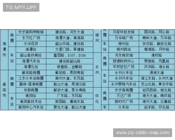 波胆和进球数哪个好买 避坑技巧与极速提现攻略